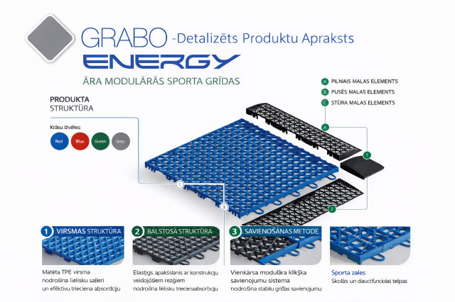 ara.bbola.sporta .gridas66